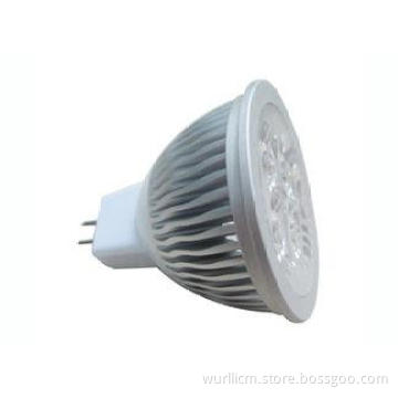 Outdoor Led Spotlights